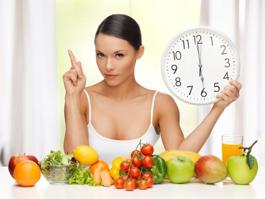 خوردن ساعت به ساعت در طول کاهش وزن به مدت یک ماه